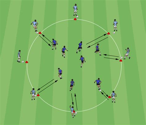 The Circle Passing Warm Up Is A Technical Warm Up That Gives Players A
