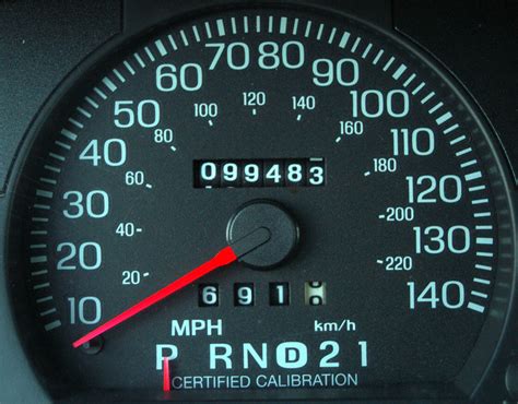 A Device That Records The Distance Traveled By A Vehicle Promotional Items