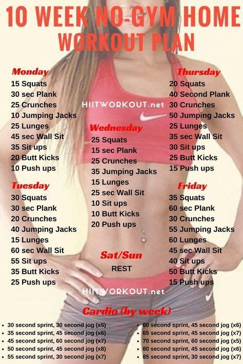 Can home workouts build muscle or help with weight the most effective diet and why it works. Pin on Lost weight