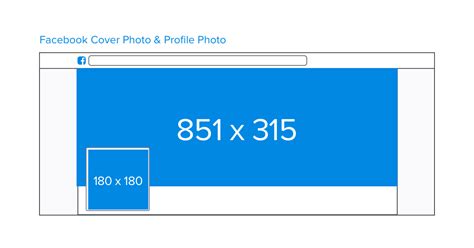 Social Media Image Sizes A Quick Reference Guide For