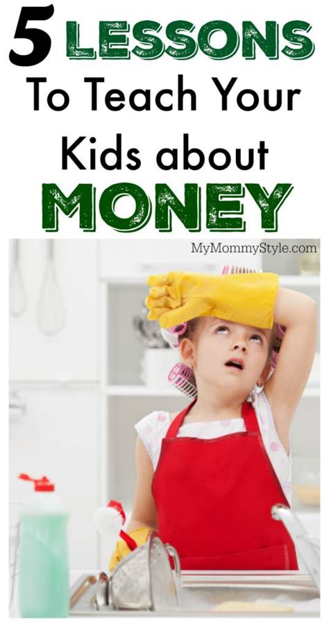 Teaching Kids About Money Money Management