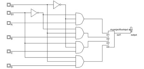 — it outputs at any time are determined from the present inputs. 4x1 Mux Logic Diagram - Wiring Diagram Schemas