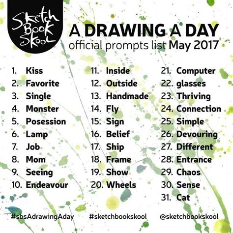 What Will You Be Drawing In May Make Awesome Art Drawing