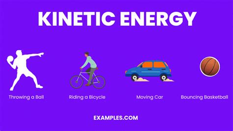 Kinetic Energy 20 Examples Definition Formula Types