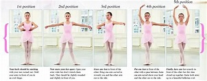 For the Love of Dance: Ballet