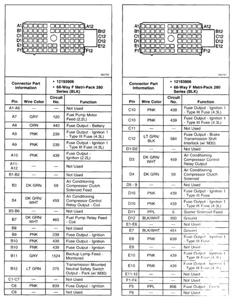 W210 automatic transmission (ag) (engines 104, 111, 119, 604, 605) wiring diagram. Wiring Diagram: 28 2001 Chevy S10 Fuse Box Diagram