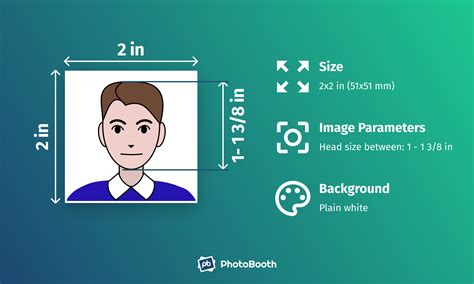 Passport Photo Examples Whats Acceptable 2023 In Visuals