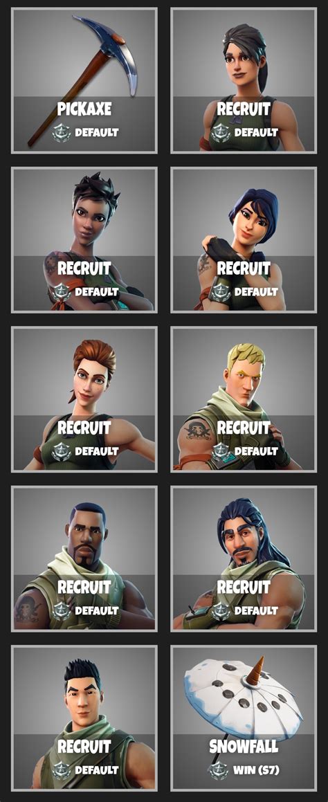 Interestiny Enough The Default Skins Also Had Their Portraits Updated