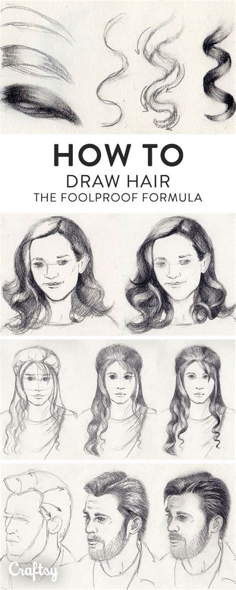 Drawing Hair Can Be Confusing Especially When You Consider All The