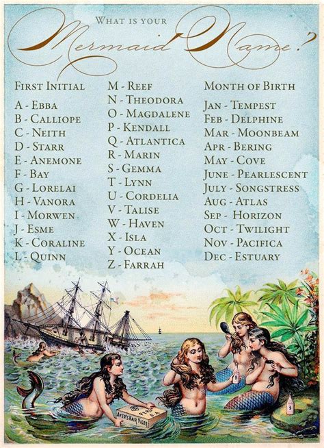 Pin By Lori Reynolds On Epic Fantasy Mermaid Names Fantasy Names