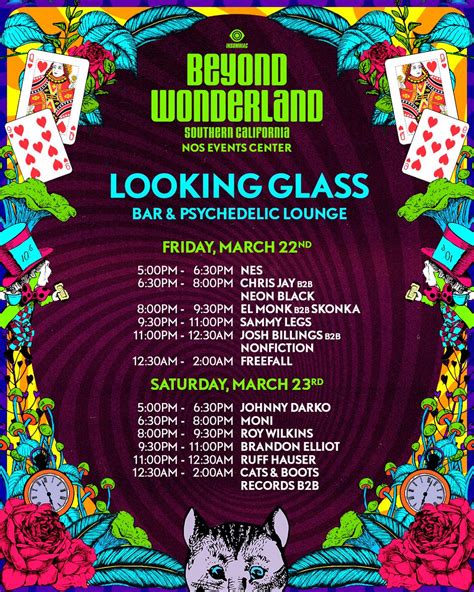Beyond Wonderland 2019 Lineup Tickets Dates Spacelab Festival Guide