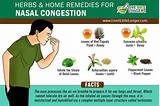 Holistic Remedies For Sinus Congestion Images