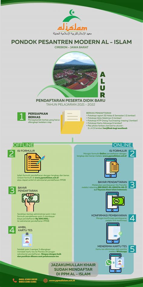 Perpanjangan pembayaran spp/ukt mahasiswa semester gasal ta 2021/2022. PPDB - PPM Al-Islam Cirebon