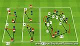 Soccer Drills Movement Off The Ball Photos