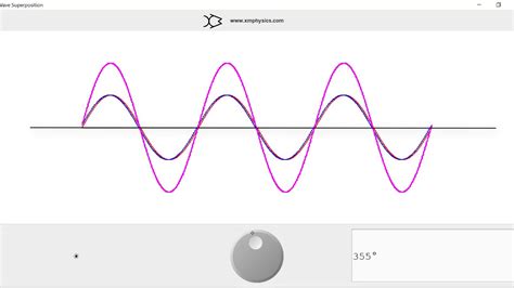 See full list on electronicshub.org Interference between Two Sinusoidal Waves: Phase ...