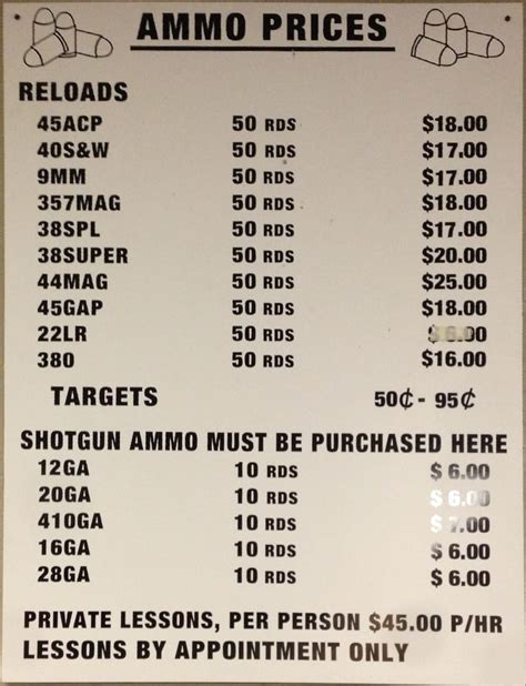 Insight Indoor Shooting Range - 309 Photos - Gun/Rifle Ranges - 17020 