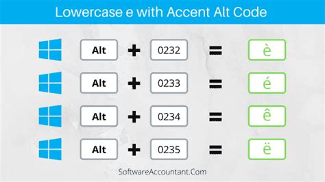 E With Accent Marks Alt Code èéêë Or ÈÉÊË Software Accountant