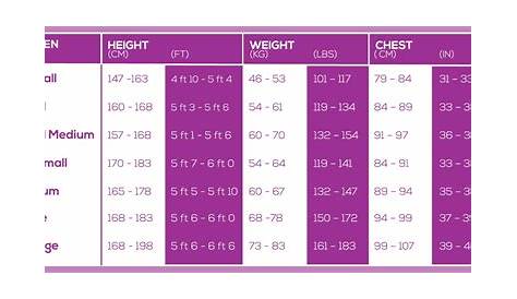 womens wetsuit size chart