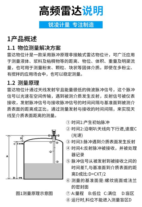 供应法米特fmt Ld804 激光雷达物位计雷达物位计 仪表网