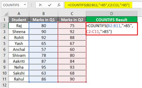 Countifs In Excel How To Use Countifs Formula In Excel