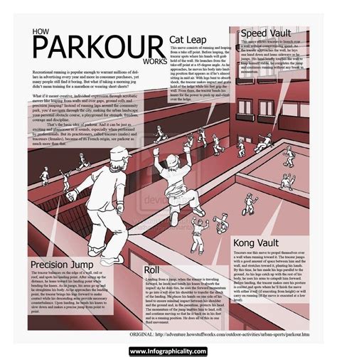 Parkour Infographic I Really Want To Try Some Of This Stuff Parkour
