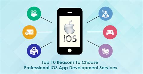 Top 10 Reasons To Choose Professional Ios App Development Services