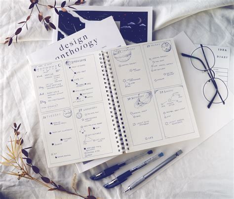 Layout Ideas For The Bullet Journal Moon And Stars — Evydraws