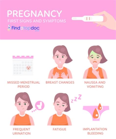 Implantation Bleeding