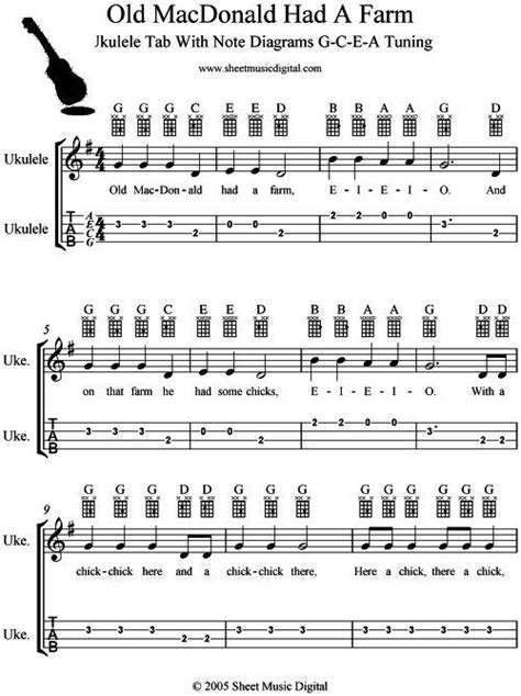 Get the chord charts, ukulele tab and learn to play your favorite ukulele songs in styles like strumming, fingerpicking, chord melody, blues and more. How to Play Ukulele: 5 Easy Ukulele Songs | Ukulele songs ...