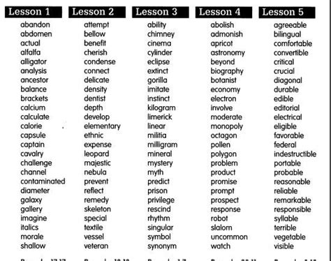 6th grade vocabulary word list. 5th Grade Spelling Words For Kids!! - Printable Templates Lab