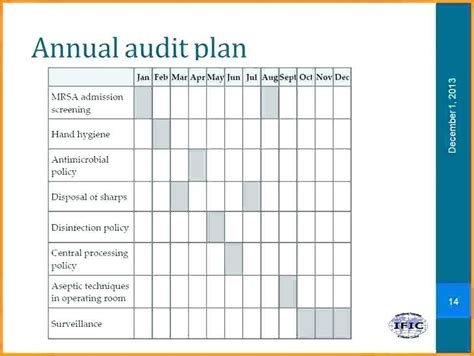 Internal Audit Schedule Template Excel Printable Schedule Template Images