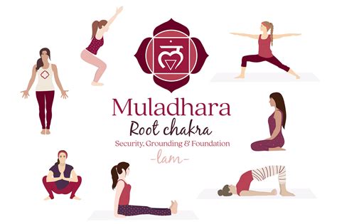 Muladhara Chakra Yoga Postures Symbol By Sunnyfields Thehungryjpeg