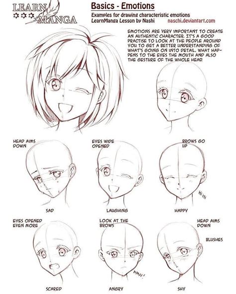 Anime Art Referencetutorials On Instagram Check Out This How To Draw