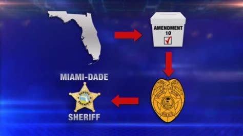 Miami Dade Police Department Will Become A Sheriffs Office But Big