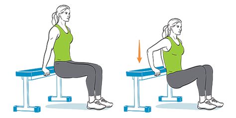 Six Exercices Pour Les Bras Sans équipement Pour Renforcer Vos Muscles Ww Canada