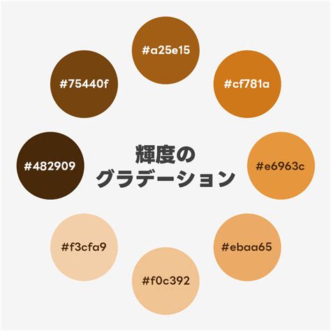 【jis色彩】日本の伝統色【小麦色（こむぎいろ）】の色情報･配色集･グラデーション まなびっと
