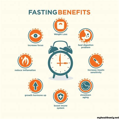 Impressive Health Benefits Of Fasting You Need To Know My Health Only
