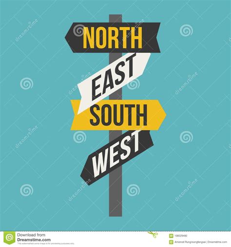 Illustration About Sign Post For Direction Of North South East West