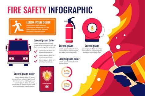 Fire Prevention Infographic Images Free Download On Freepik