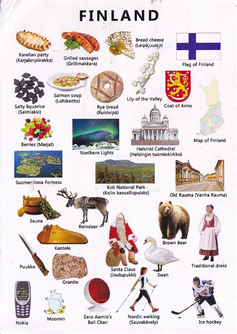 Postcard A La Carte Finland Icons Of Finland