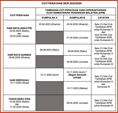 Tarikh Cuti Sekolah 2022 2023 Takwin Dan Kalendar Akademik Riset