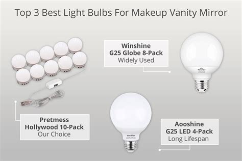 Best Led Bulbs For Makeup Application Saubhaya Makeup