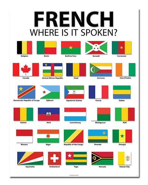 French Speaking Countries 20 X 26 Classroom Poster French