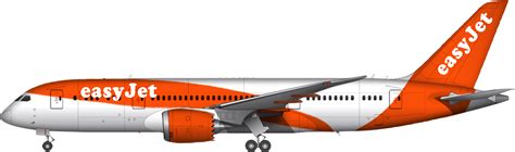 Collection Of Easyjet Logo Png Pluspng