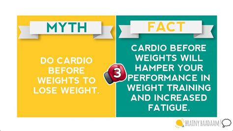 7 Fitness Myths And Facts Youtube