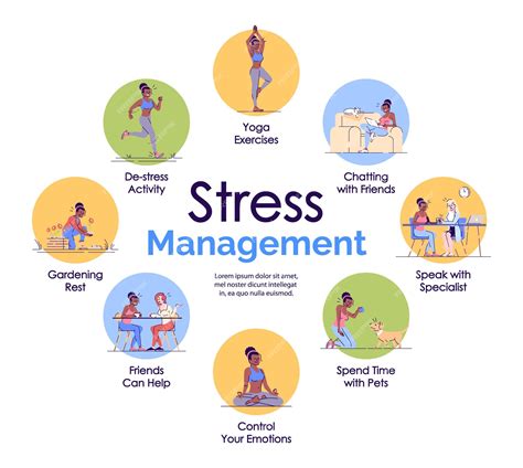 Stress Management Tips For Students How To Manage Stress And Increase