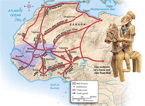 Mali Empire Trans Saharan Trade Routes Maps On The Web