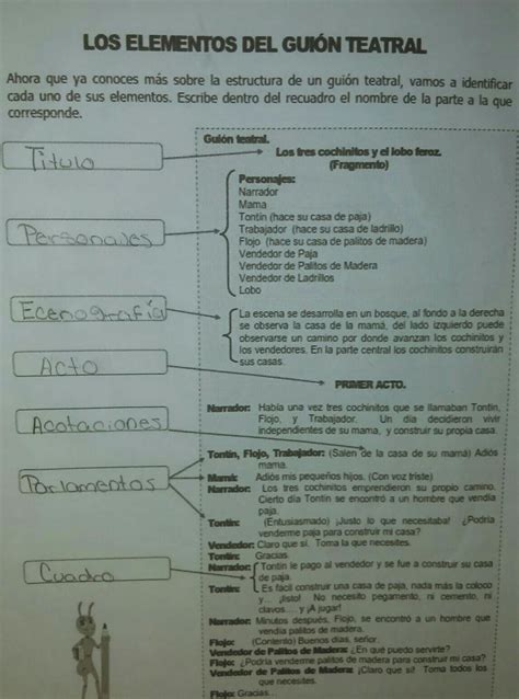 Los Elementos Del Guion Teatral Ahora Que Ya Conoces Mas Sobre La Estructura De Un Guion Teatral