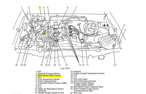 ● no unauthorized changes should be made to any components or wiring of the supplemental air bag system. Nissan Xterra 2003 Mass Air Flow Sensor Wiring Diagram