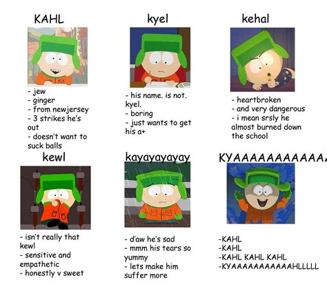 South Park Kyle Quotes